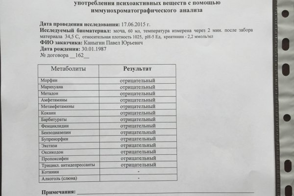 Ссылка на кракен не работает