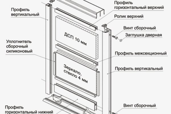 Ссылка на кракен реальная