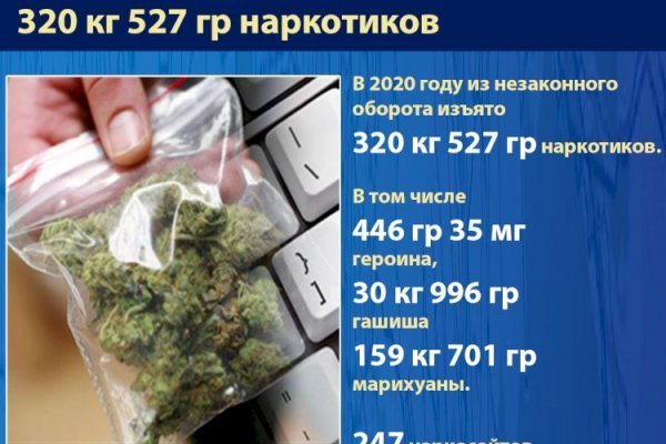 Кракен ссылка тор kr2web in