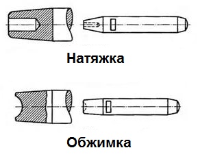 Kraken рабочая ссылка onion